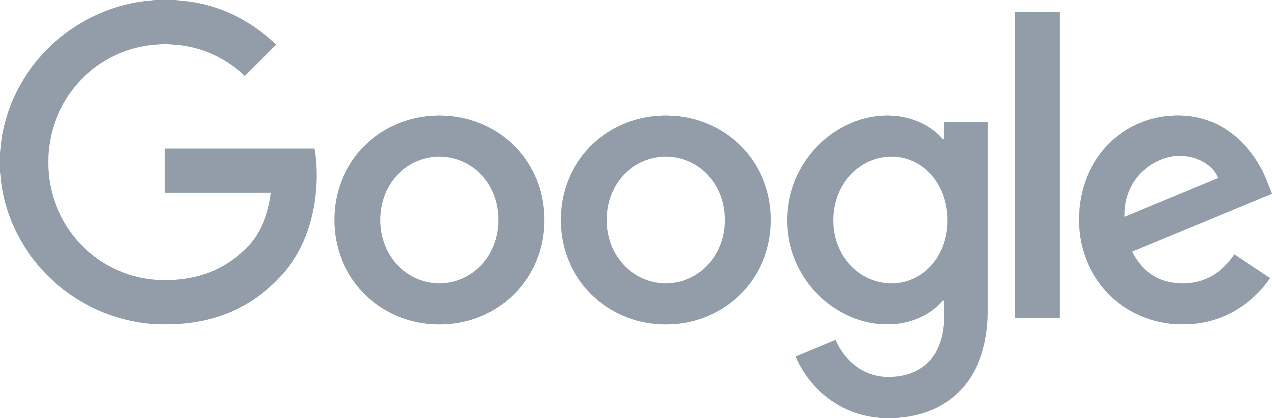 Avis clients Google sur IDOMYOU